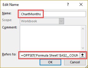 how to create a dynamic chart in excel for mac with name manager